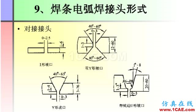 100張PPT，講述大學四年的焊接工藝知識，讓你秒變專家機械設計教程圖片77