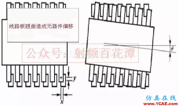 PCB板變形的原因在哪里，如何預防？ADS電磁學習資料圖片3