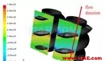 ANSYS POLYFLOW 系列（1）單/雙螺桿輸送與混合模擬【轉發】ansys結構分析圖片6