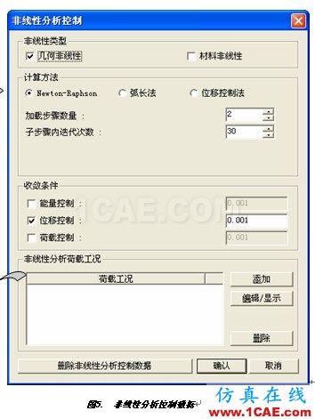 張弦結構分析 - hwen - 建筑結構與施工技術交流 張弦結構分析 - hwen - 建筑結構與施工技術交流