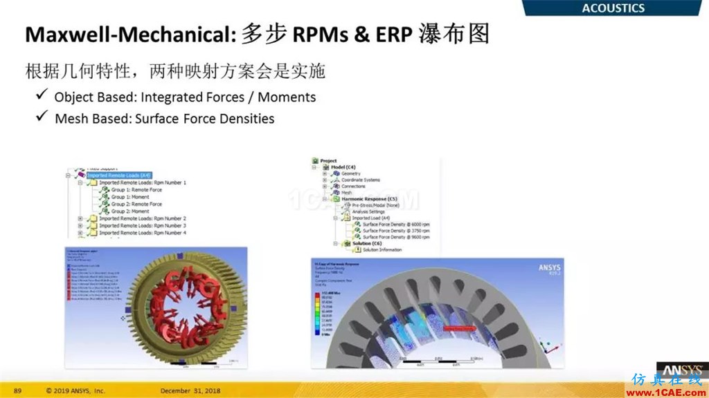 最新版本ANSYS 2019R1結構新功能介紹（二）ansys仿真分析圖片5