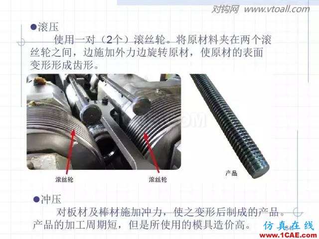 齒輪齒條的基本知識(shí)與應(yīng)用！115頁ppt值得細(xì)看！機(jī)械設(shè)計(jì)培訓(xùn)圖片84