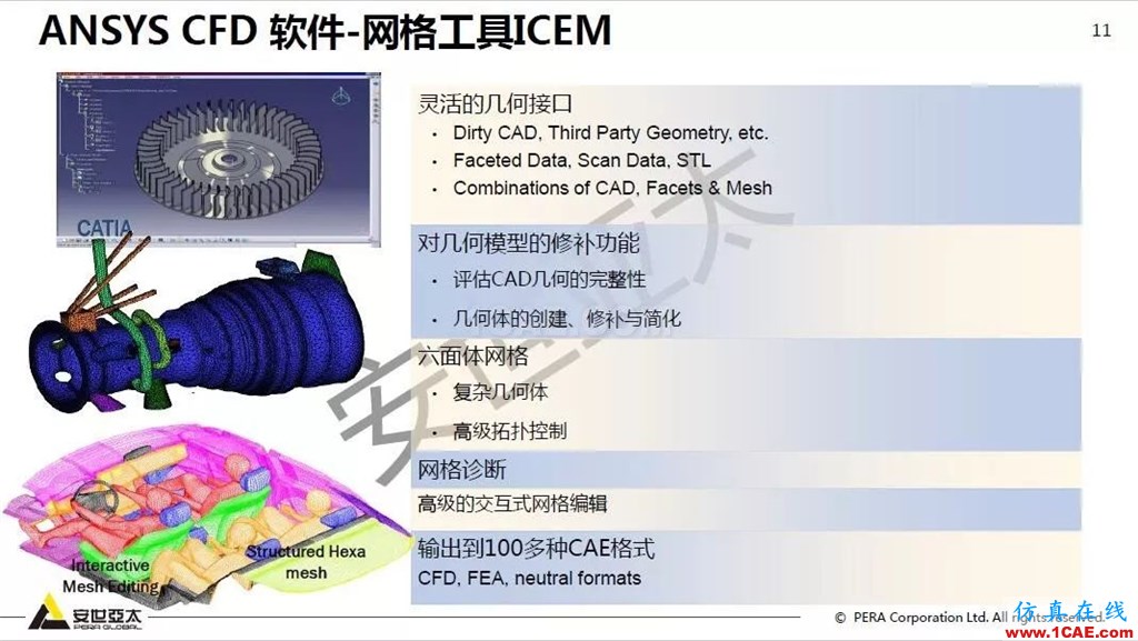 干貨!74頁PPT分享ANSYS流體仿真技術應用與新功能fluent流體分析圖片11