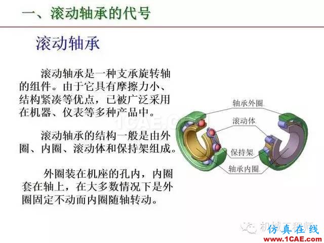 【專業積累】80頁PPT讓你全面掌握工程圖中的標準件和常用件機械設計技術圖片58