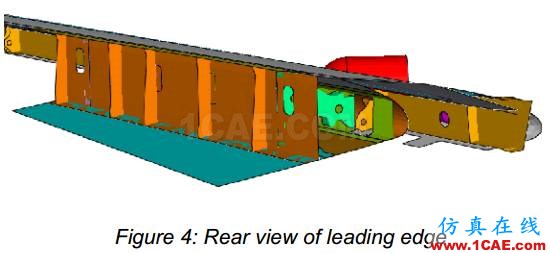 在翼板上使用Abaqus / Explicit進行飛機與鳥群相撞事故有限元分析abaqus有限元培訓(xùn)教程圖片5