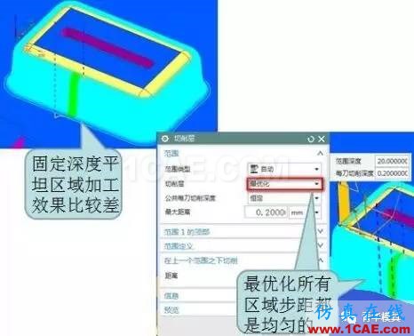 http://7xo6kd.com1.z0.glb.clouddn.com/upload-ueditor-image-20161228-1482917655583060586.jpg ☆☆史上最詳細的UG等高刀路優化匯總ug培訓資料圖片6