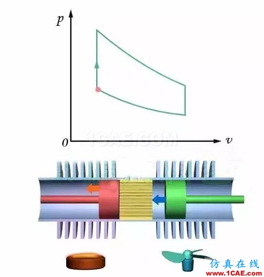 機(jī)械制造原理：這發(fā)動(dòng)機(jī)，一看就不簡(jiǎn)單機(jī)械設(shè)計(jì)資料圖片5