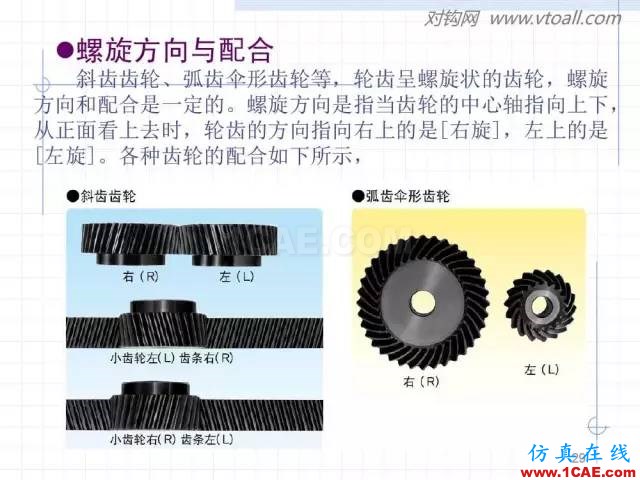 齒輪齒條的基本知識(shí)與應(yīng)用！115頁ppt值得細(xì)看！機(jī)械設(shè)計(jì)教程圖片29