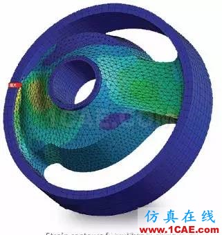 汽車(chē)魔術(shù):高級(jí)非線性仿真應(yīng)用ansys結(jié)構(gòu)分析圖片5