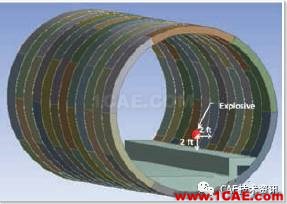 運用ANSYS Autodyn仿真技術模擬交通隧道中的爆炸和預測潛在損害ansys結構分析圖片4