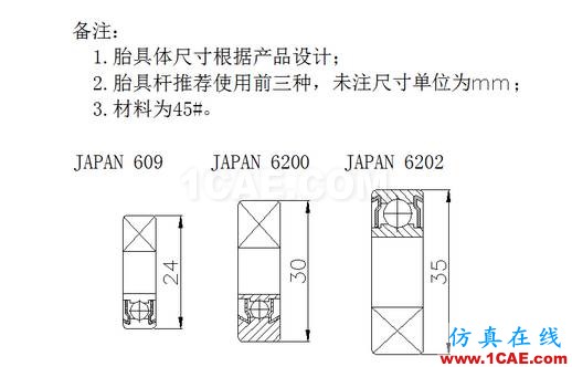 加工精度不穩(wěn)定?那是你不懂特殊工裝夾具,這些設(shè)計(jì)要點(diǎn)值得擁有【轉(zhuǎn)發(fā)】機(jī)械設(shè)計(jì)圖片10