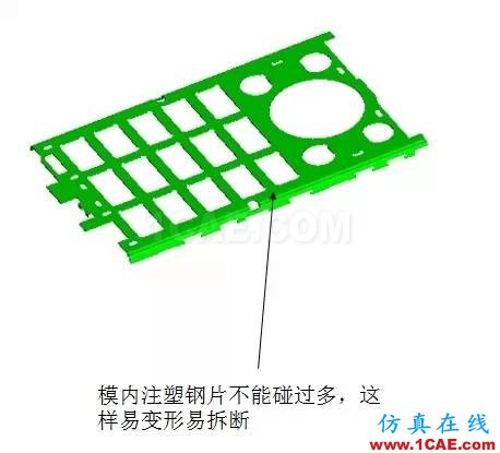 ☆☆模內鑲件注塑知識大匯總-技術原理及設計要點機械設計案例圖片7