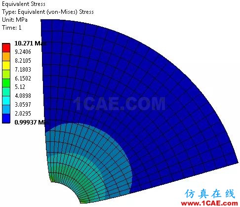 汽車輪轂為啥長這樣？ANSYS仿真優化實例【轉發】ansys workbanch圖片6