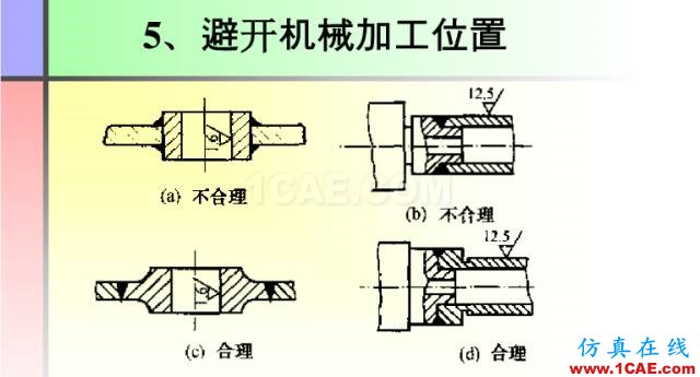 100張PPT，講述大學四年的焊接工藝知識，讓你秒變專家機械設計培訓圖片70