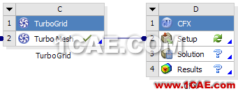 Workbench中快速進行旋轉機械設計計算 如何利用ANSYS Workbench快速進行旋轉機械設計計算ansys培訓的效果圖片13
