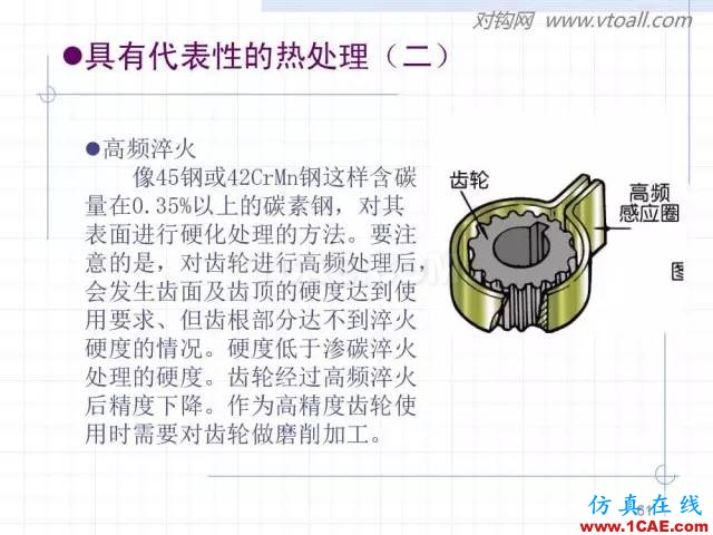 齒輪齒條的基本知識(shí)與應(yīng)用！115頁ppt值得細(xì)看！機(jī)械設(shè)計(jì)案例圖片61