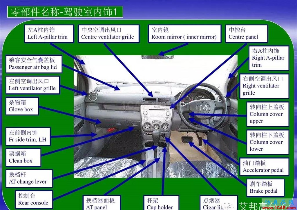 汽車零部件中英文圖解大全（珍藏版）機(jī)械設(shè)計技術(shù)圖片7