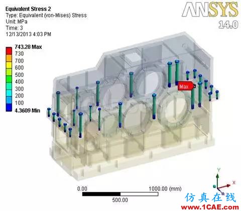 外企研發工程師,設計齒輪變速箱都要具備哪些ANSYS技能?ansys培訓課程圖片4