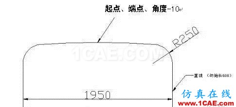 AutoCAD沙發(fā)建模教程 AutoCAD沙發(fā)建模教程AutoCAD仿真分析圖片3
