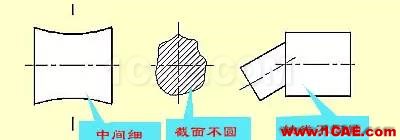 機械人不可缺少的四大類基礎資料,建議永久收藏【轉發(fā)】Catia應用技術圖片27