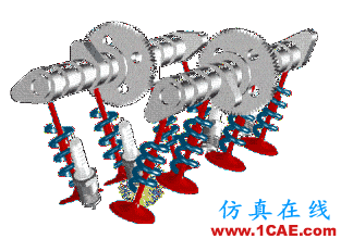 ug-nx:想學好運動仿真?那有關運動副的理論知識可是關鍵!【轉發】ug培訓課程圖片8