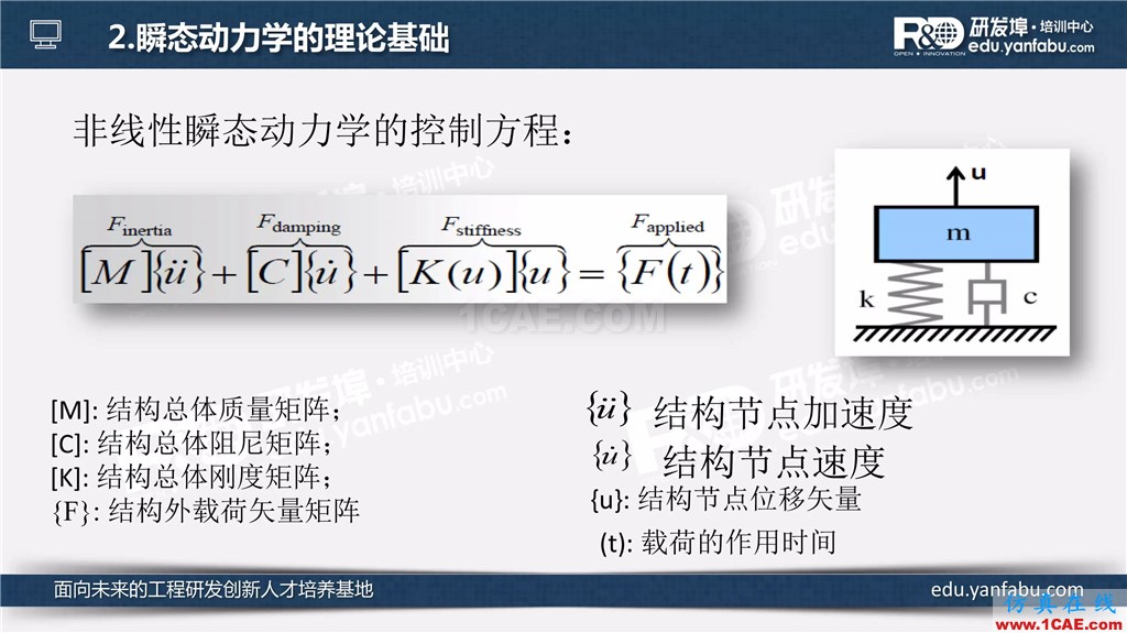 看完這個瞬態(tài)動力學分析會一半了ansys workbanch圖片2