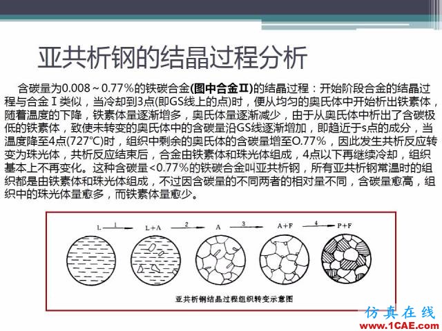 熱處理基礎(chǔ)知識(shí)，寫(xiě)的太好了機(jī)械設(shè)計(jì)圖片17