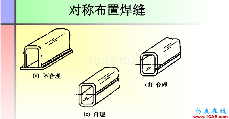 100張PPT，講述大學四年的焊接工藝知識，讓你秒變專家機械設計資料圖片65