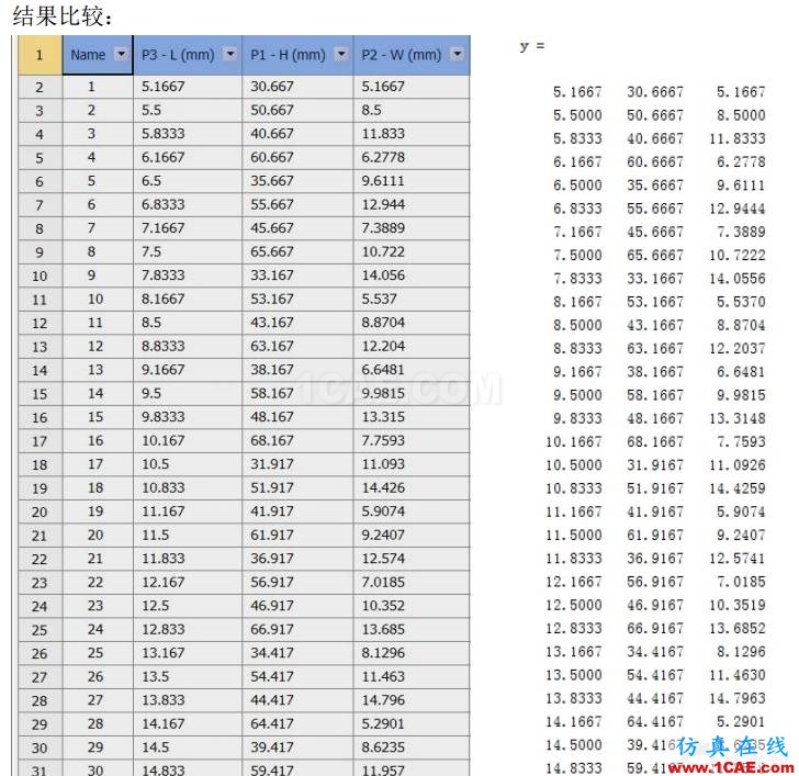 blob.png workbench中優化方法篩選法 Screening原理ansys分析案例圖片5