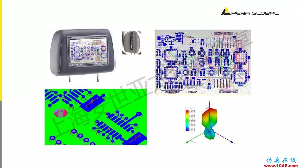 技術分享 | ANSYS電子系統電磁兼容仿真分析技術ansysem培訓教程圖片28