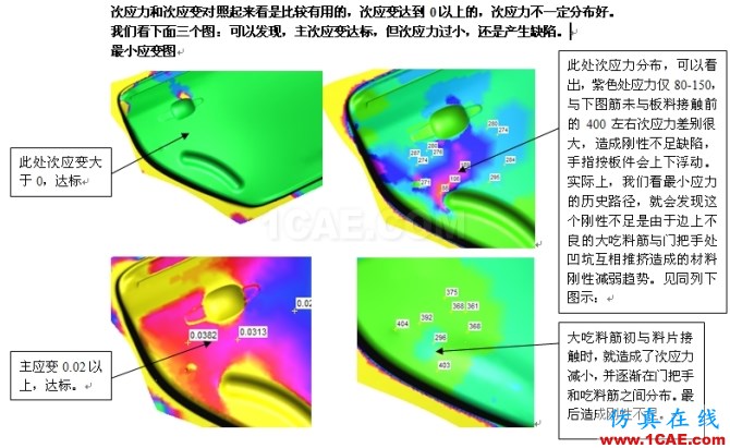 第八篇 次應(yīng)力對(duì)外板件平坦處的影響 - hewena@126 - hewena@126的博客 第八篇 次應(yīng)力對(duì)外板件平坦處的影響 - hewena@126 - hewena@126的博客