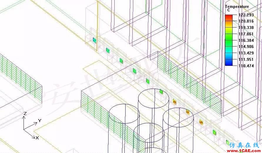 Icepak軍用機箱散熱解決方案ansys結構分析圖片10