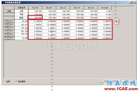 使用未知荷載系數功能做斜拉橋正裝分析 - hwen - 建筑結構與施工技術交流 使用未知荷載系數功能做斜拉橋正裝分析 - hwen - 建筑結構與施工技術交流