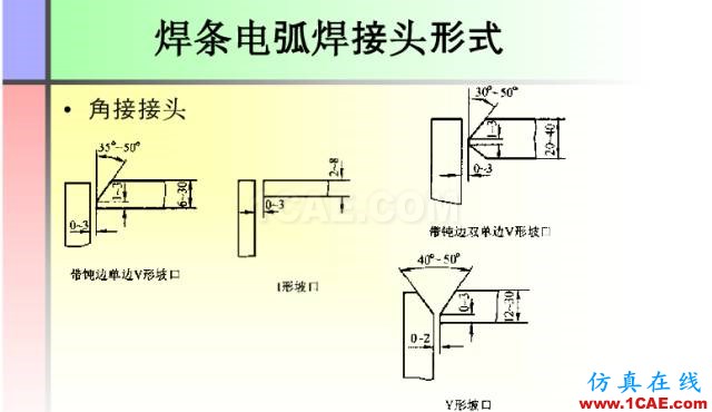 100張PPT，講述大學四年的焊接工藝知識，讓你秒變專家機械設計圖例圖片79