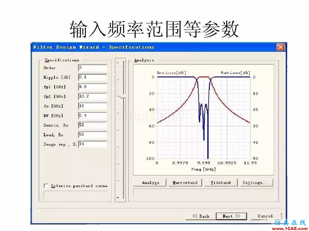 干貨！濾波器設計實例講解（PPT）HFSS圖片7