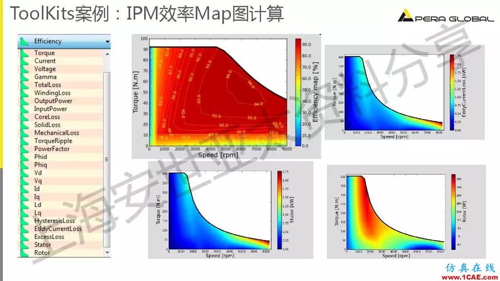 技術分享 | ANSYS電機與電控系統設計與分析技術Maxwell應用技術圖片14