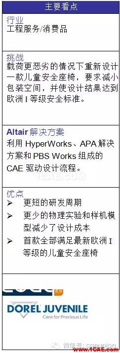 安全第一，CAE 驅動設計的 Maxi-Cosi 兒童座椅開發(fā)流程hyperworks仿真分析圖片2