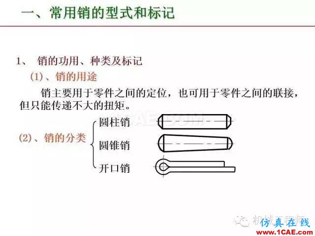 【專業積累】80頁PPT讓你全面掌握工程圖中的標準件和常用件機械設計圖片54