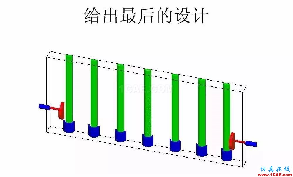 干貨！濾波器設計實例講解（PPT）HFSS圖片31