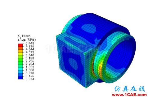 ANSYS&ABAQUS接觸分析性能比較 實例說明ANSYS與ABAQUS接觸分析的對比ansys結果圖片6