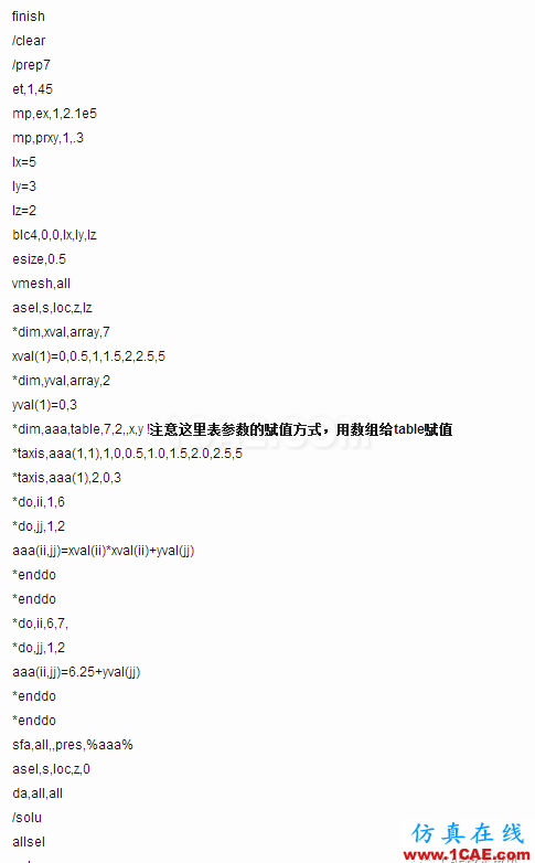 1493014108937989.png ANSYS表荷載技巧ansys培訓的效果圖片2
