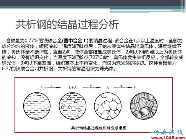 熱處理基礎(chǔ)知識(shí)，寫(xiě)的太好了機(jī)械設(shè)計(jì)圖片16