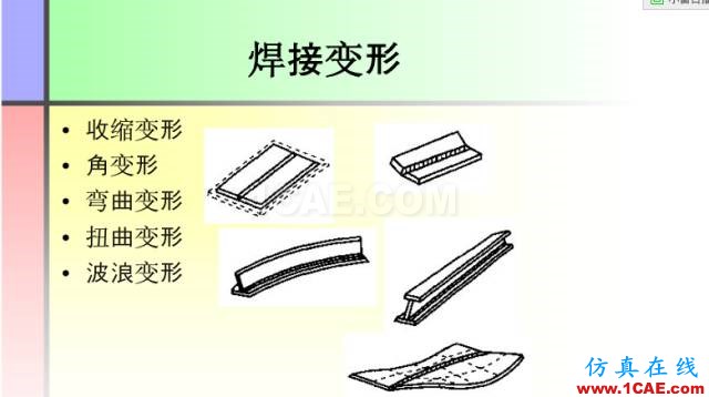 100張PPT，講述大學四年的焊接工藝知識，讓你秒變專家機械設計教程圖片11