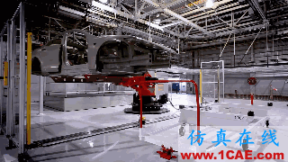 機器人的工作原理,非常詳細的解析!機械設計資料圖片4