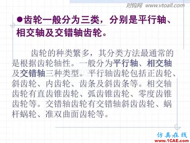 齒輪齒條的基本知識(shí)與應(yīng)用！115頁ppt值得細(xì)看！機(jī)械設(shè)計(jì)圖例圖片7