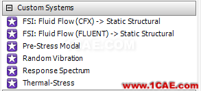 ANSYS Workbench工具箱中Custom Systems功能介紹ansys結果圖片2