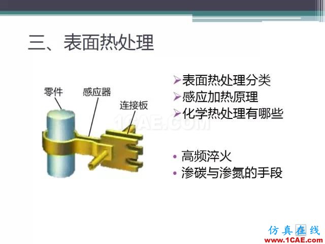 熱處理基礎(chǔ)知識(shí)，寫(xiě)的太好了機(jī)械設(shè)計(jì)圖例圖片48