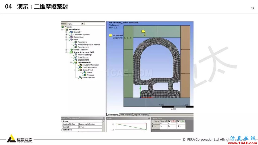 ansys General Contact在接觸定義中的運用(44頁PPT+視頻)ansys結構分析圖片29