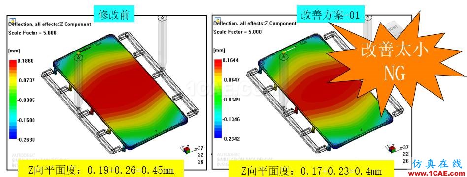 光寶移動經驗分享《基于Insert-Overmolding金屬預熱對產品變形及鋼化玻璃易碎的成因探討》moldflow分析圖片22