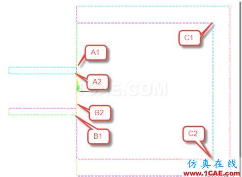 基于ANSYS經典界面的雙波導的聲輻射分析ansys培訓的效果圖片9